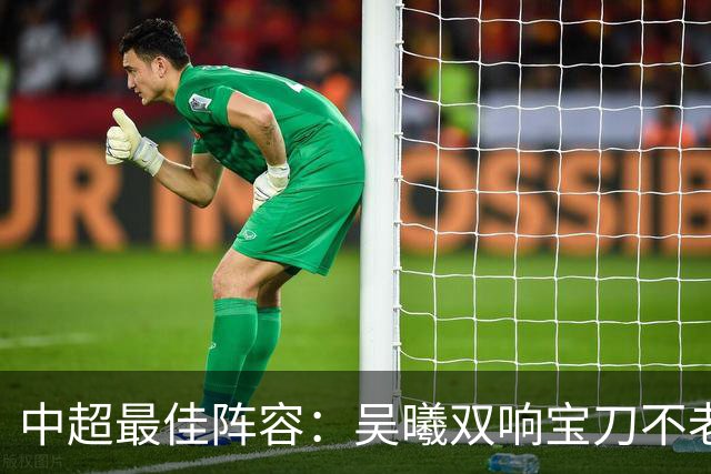 中超最佳阵容：吴曦双响宝刀不老 基莱斯2助攻助津门虎脱困